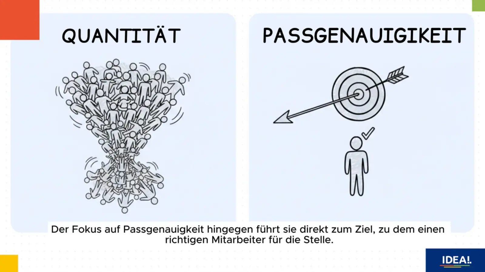 Outsourcing von Mitarbeitern in Produktion und Logistik - ein strategischer Ansatz für Beschäftigung in Deutschland